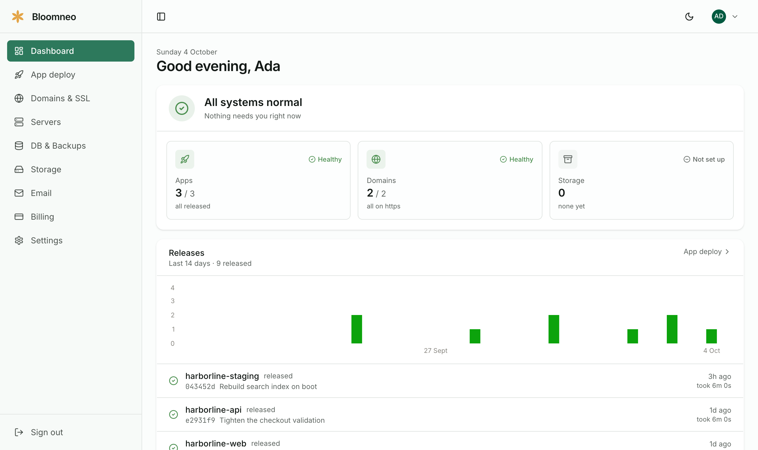 The Bloomneo dashboard: an all-systems-normal banner, tiles for applications, domains and storage, and a chart of recent releases